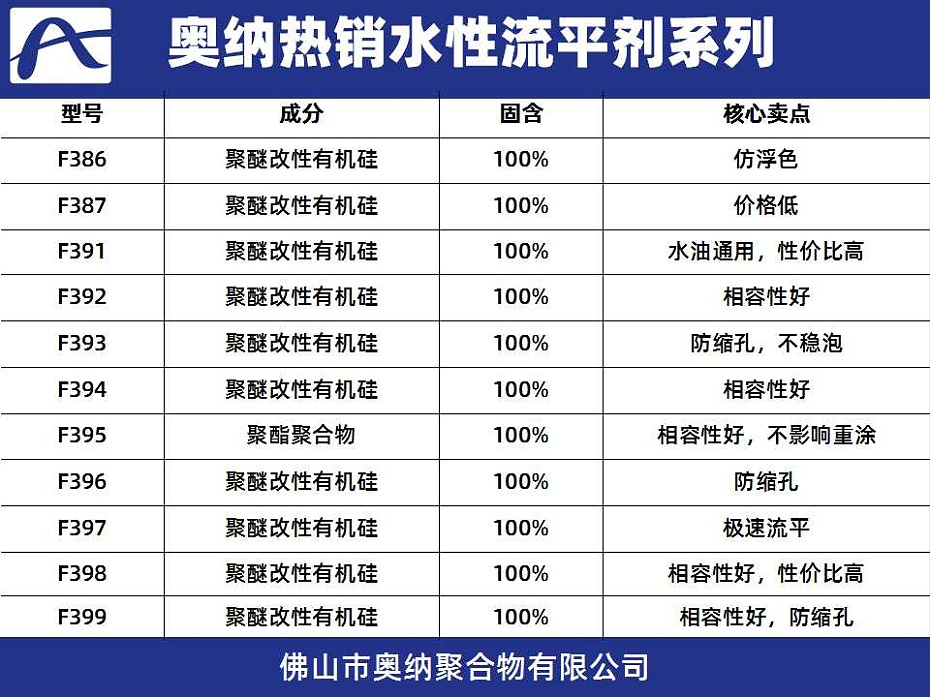 幻燈片40