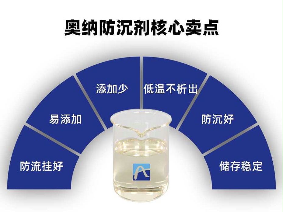 幻燈片36